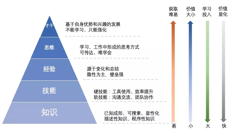 文化-三联生活网