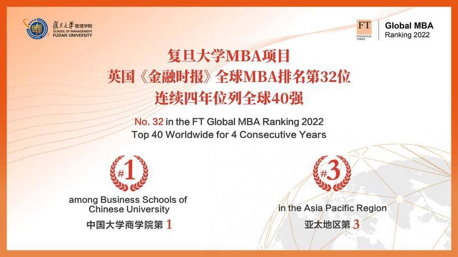 国际核心素养的模型