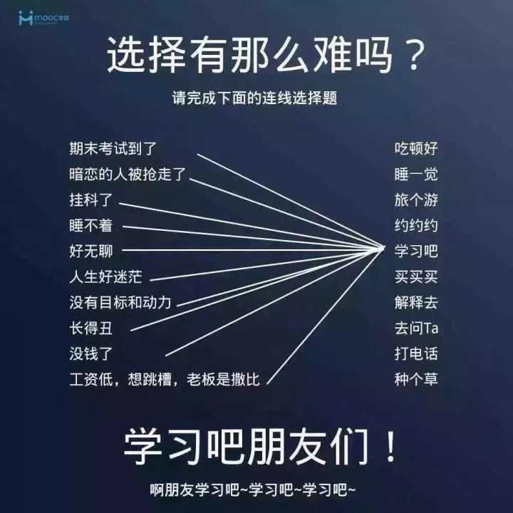 教师终身学习的重要性