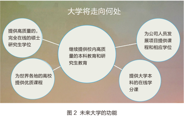 北京市第二十届全民终身学习活动周今开幕