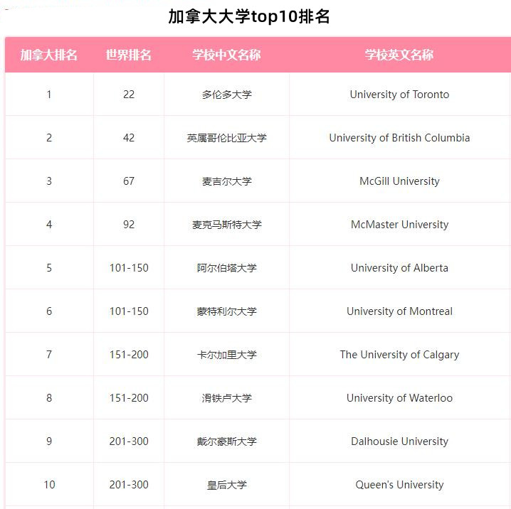 2026游学夏令营机构有哪些-暑假游学机构推荐-品牌排名-营-大全-开心冬夏令营【官网】