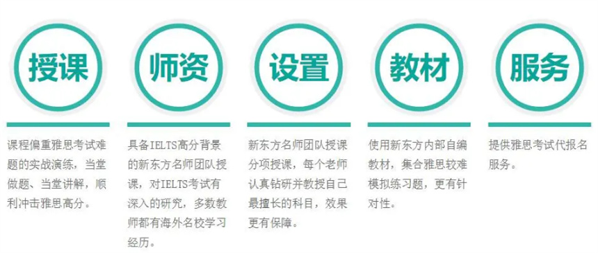 十大靠谱游学机构